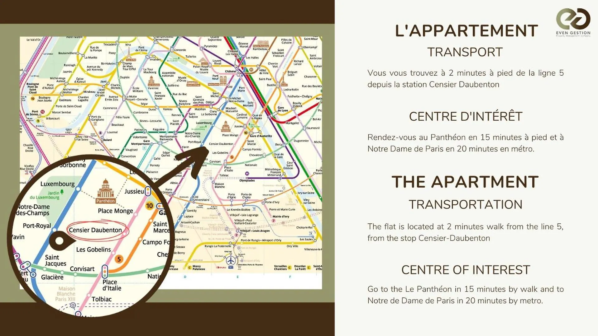 1 Bedroom#4 Pers#Mouffetard#Port-Royal#La Sorbonne Paris Apartment